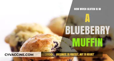Uncovering the Gluten Content in Your Favorite Blueberry Muffin
