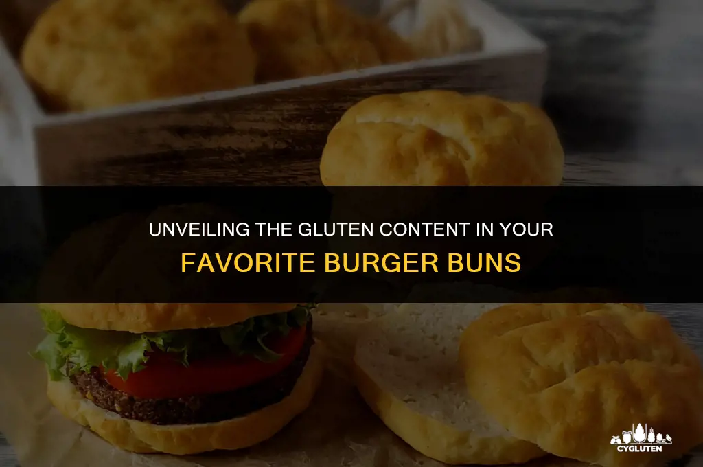 how much gluten is in a burger buns