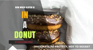 Unveiling the Gluten Content in Your Favorite Donuts