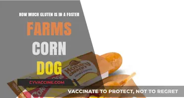 Unveiling the Gluten Content in Foster Farms Corn Dogs