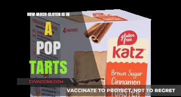 Unveiling the Gluten Content in Your Favorite Pop-Tarts