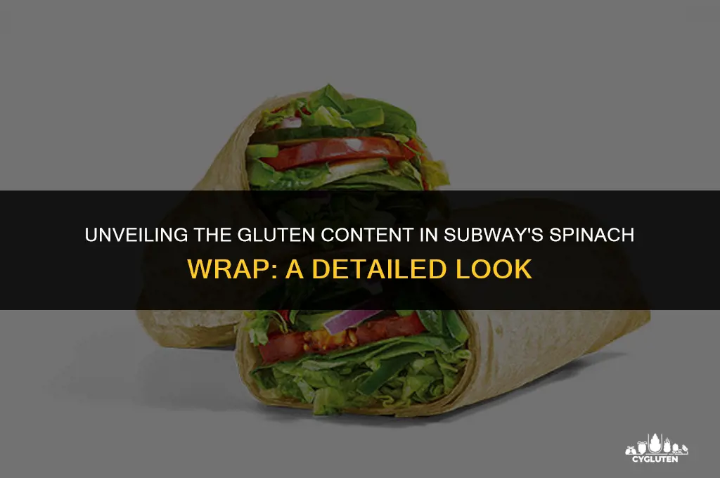 how much gluten is in a subay spinich wrap