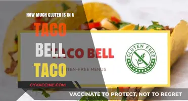 Unraveling the Gluten Mystery: A Deep Dive into Taco Bell's Tacos
