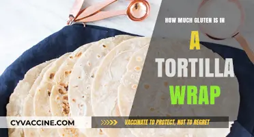 Unraveling the Gluten Content in Your Favorite Tortilla Wraps
