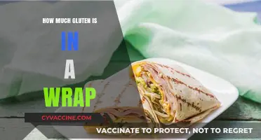 Unwrapping the Truth: Gluten Content in Your Favorite Wraps