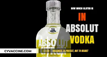 Unveiling the Gluten Content in Absolut Vodka: A Comprehensive Guide