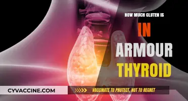 Unveiling Gluten Content in Armour Thyroid: A Comprehensive Guide