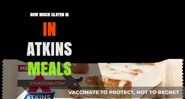 Exploring Gluten Content in Atkins Meals: A Comprehensive Guide