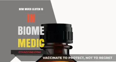 Exploring Gluten Content in Biome Medic: A Comprehensive Guide