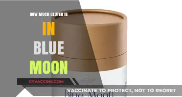 Unveiling the Gluten Content in Blue Moon Beer