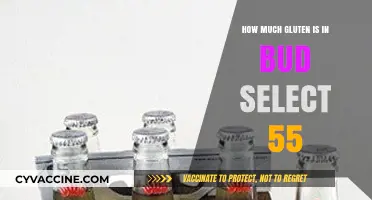 Unveiling the Gluten Content in Bud Select 55: A Comprehensive Guide