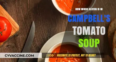 Unveiling Gluten Content in Campbell's Tomato Soup: A Comprehensive Guide