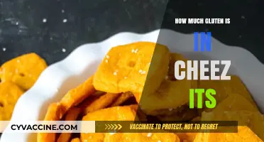 Unveiling the Gluten Content in Your Favorite Cheez-Its