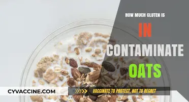 Unveiling the Hidden Gluten: A Deep Dive into Contaminated Oats