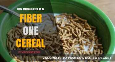 Unveiling the Gluten Content in Fiber One Cereal: A Nutritional Insight