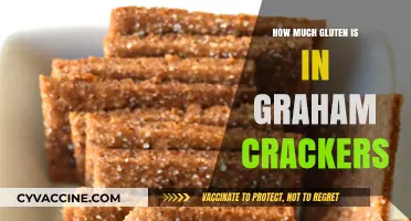 Unveiling the Gluten Content in Your Favorite Graham Crackers