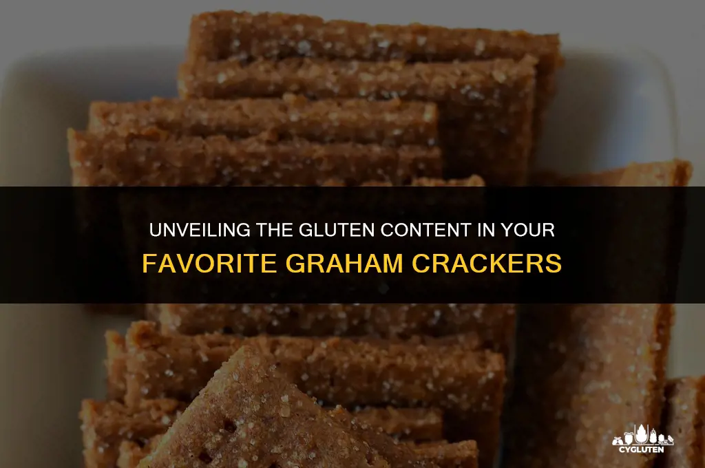 how much gluten is in graham crackers