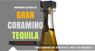Unveiling the Gluten Content in Gran Coramino Tequila