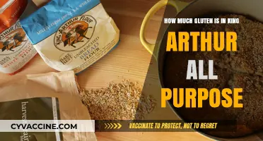Unveiling the Gluten Content in King Arthur All-Purpose Flour