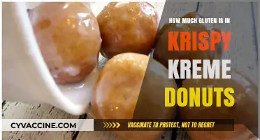 Unveiling the Gluten Content in Krispy Kreme Donuts: A Comprehensive Guide