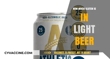 Unveiling the Gluten Content in Light Beers: A Comprehensive Guide