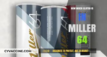 Unveiling the Gluten Content in Miller 64: A Comprehensive Guide