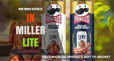 Unveiling the Gluten Content in Miller Lite: A Comprehensive Guide