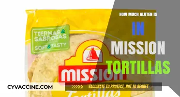 Unveiling the Gluten Content in Mission Tortillas: A Comprehensive Guide