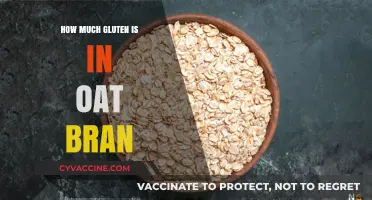 Exploring Gluten Content in Oat Bran: A Comprehensive Guide
