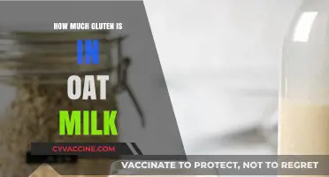 Exploring Gluten Content in Oat Milk: A Comprehensive Guide