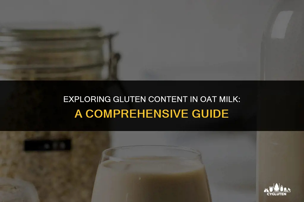 how much gluten is in oat milk