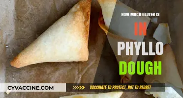 Unraveling the Gluten Content in Phyllo Dough: A Comprehensive Guide