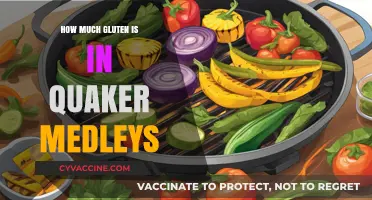 Exploring Gluten Content in Quaker Medleys: A Comprehensive Guide