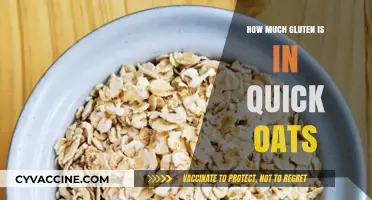 Unveiling the Gluten Content in Quick Oats: A Comprehensive Guide