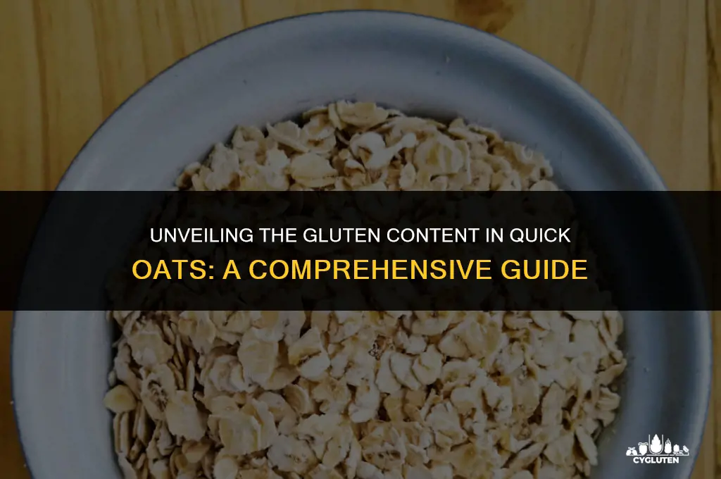 how much gluten is in quick oats