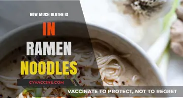 Unraveling the Gluten Content in Your Favorite Ramen Noodles
