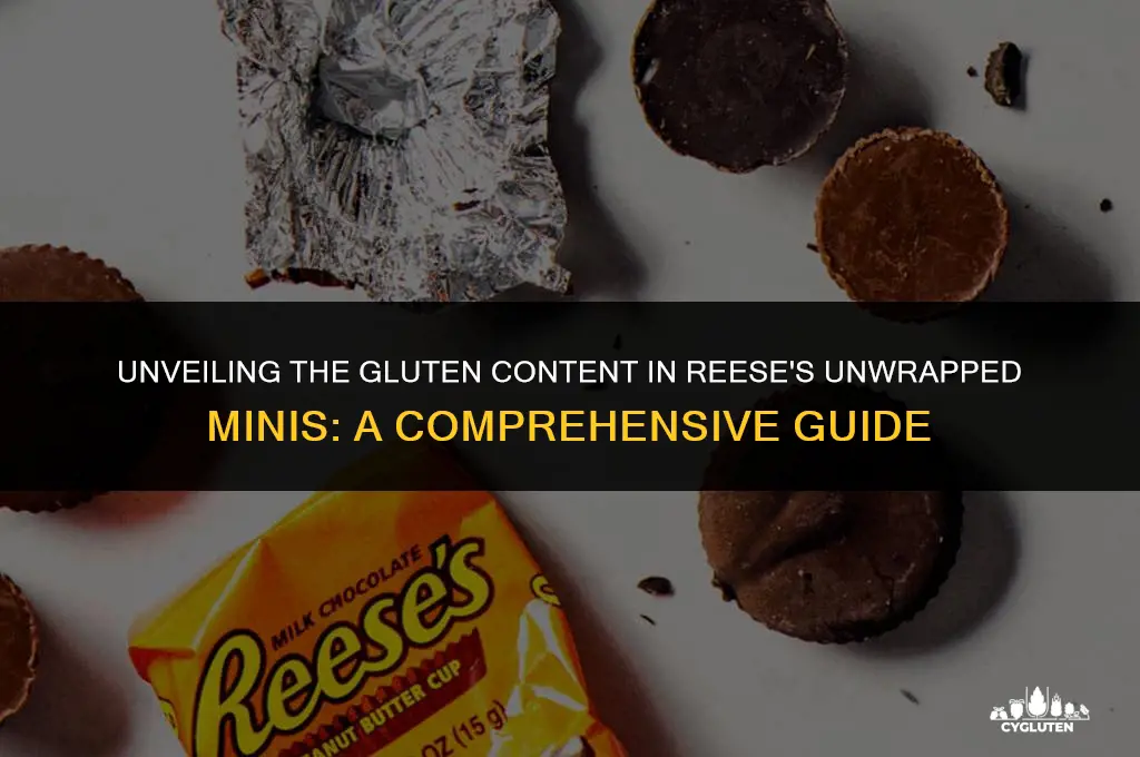 how much gluten is in reeses un wrapped minis