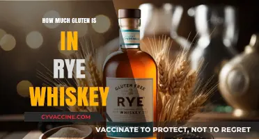 Unveiling the Gluten Content in Rye Whiskey: A Comprehensive Guide