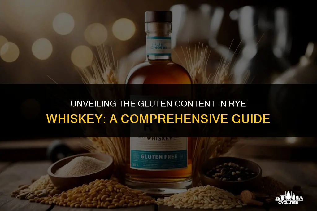 how much gluten is in rye whiskey
