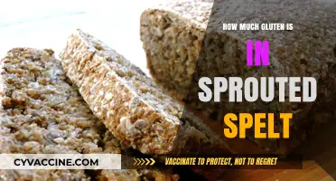 Unlocking the Secrets of Sprouted Spelt: A Gluten-Free Alternative?