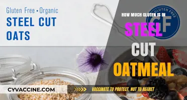 Unveiling the Gluten Content in Steel Cut Oatmeal: A Comprehensive Guide