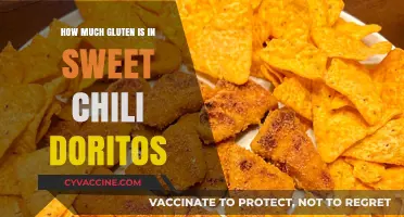 Unveiling the Gluten Content in Sweet Chili Doritos: A Snack Lover's Guide