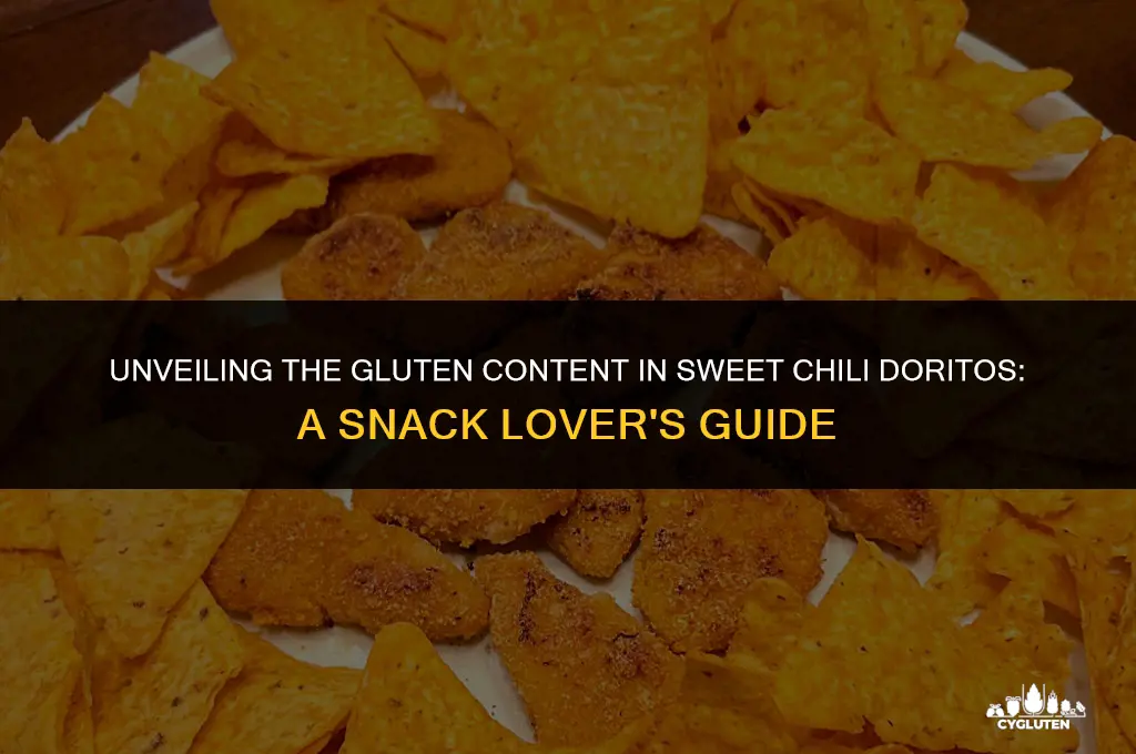 how much gluten is in sweet chili doritos