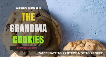 Unveiling Grandma's Secret: The Gluten Content in Her Legendary Cookies