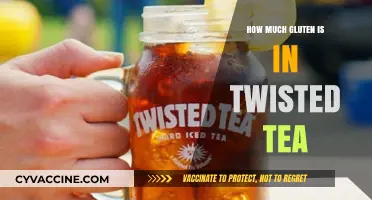 Unveiling the Gluten Content in Twisted Tea: A Comprehensive Guide