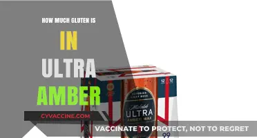 Unveiling the Gluten Content in Ultra Amber: A Comprehensive Guide