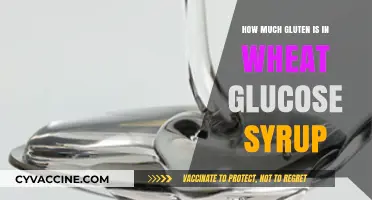 Unveiling the Gluten Content in Wheat Glucose Syrup: A Comprehensive Guide