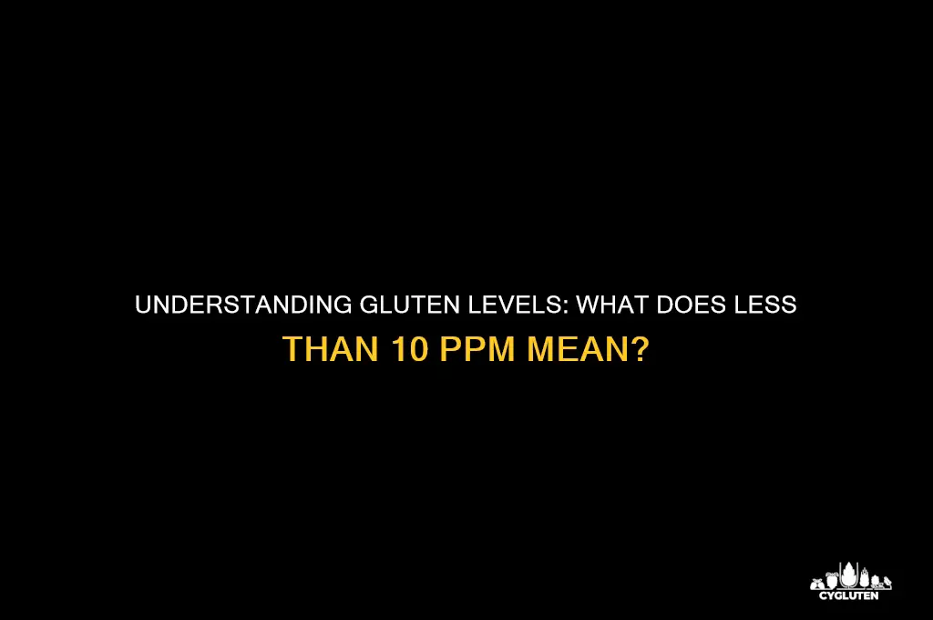 how much gluten is less than 10 ppm
