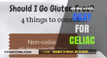 Navigating Gluten Intake: A Celiac's Guide to Safe Consumption