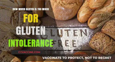 Navigating Gluten Intolerance: The Threshold of Too Much